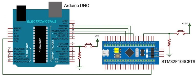 How to use SPI in STM32F103C8T6? STM32 SPI Tutorial? STM32 SPI Tutorial