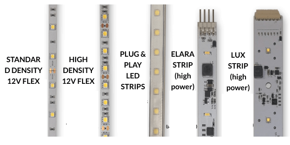TYPES OF LED STRIPS