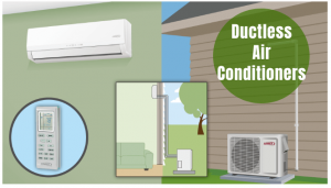best ductless air conditioner