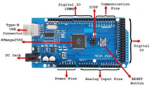 Arduino Mega Pinout (2560 Pin Diagram, Specification)