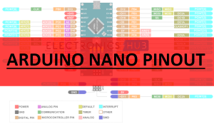 Arduino-Nano-Pinout-Featured