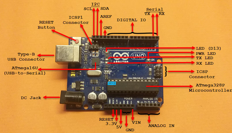 Arduino-UNO-Board-Layout