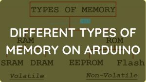 Different-Types-of-Memory-on-Arduino-Featured