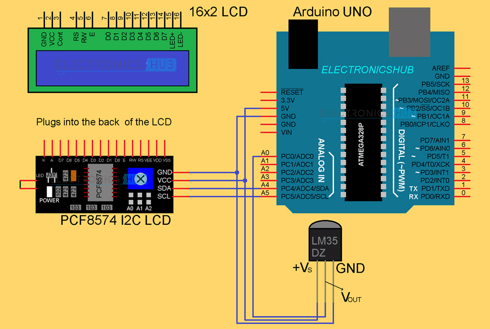 Arduino-LM35-Temperature-Sensor-Circuit