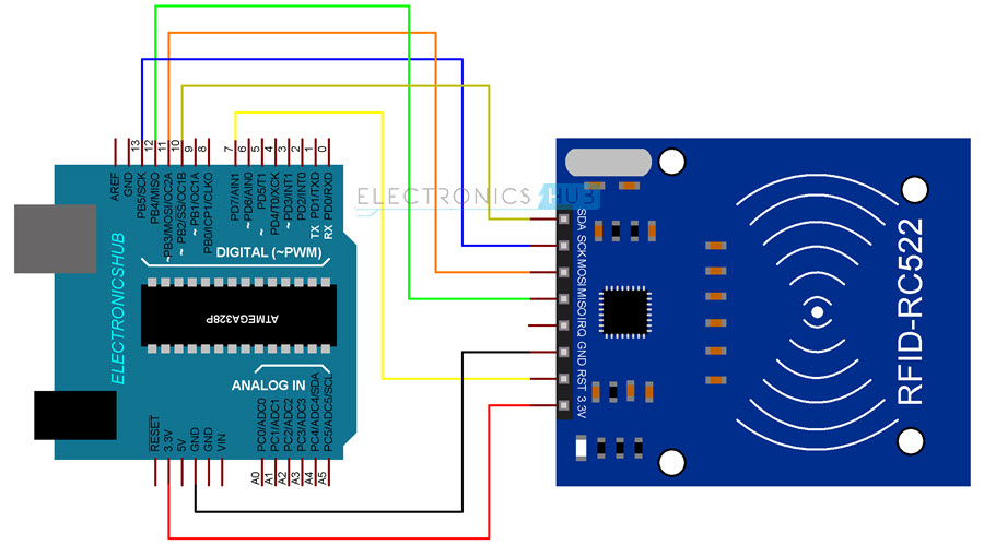 Arduino-RC522-RFID-Module-Circuit-Diagram