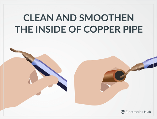 CLEAN AND SMOOTHEN THE INSIDE OF COPPER PIPE