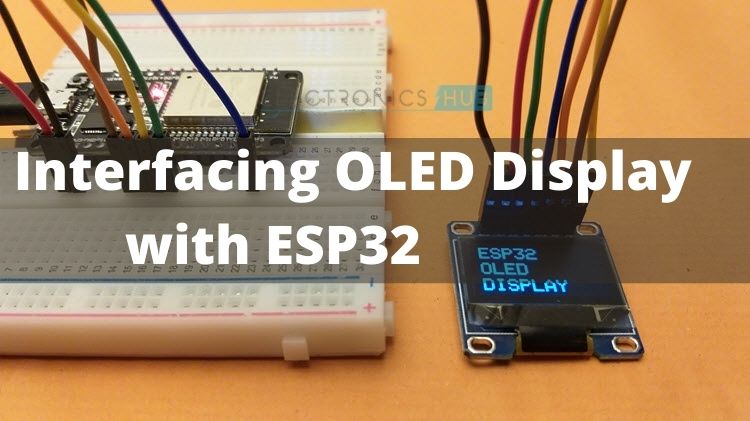 ESP32-OLED-Display-Featured