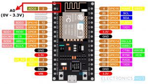 ESP8266 ADC Tutorial | NodeMCU ADC for Analog Input Arduino IDE