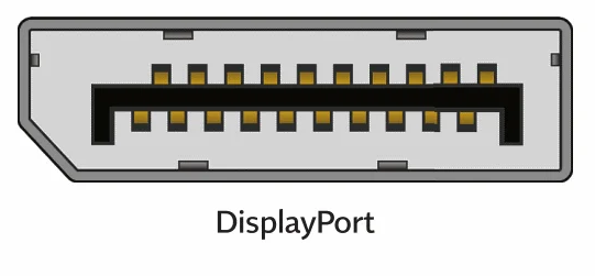 display port