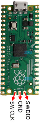 Raspberry-Pi-Pico-SWD-Pins