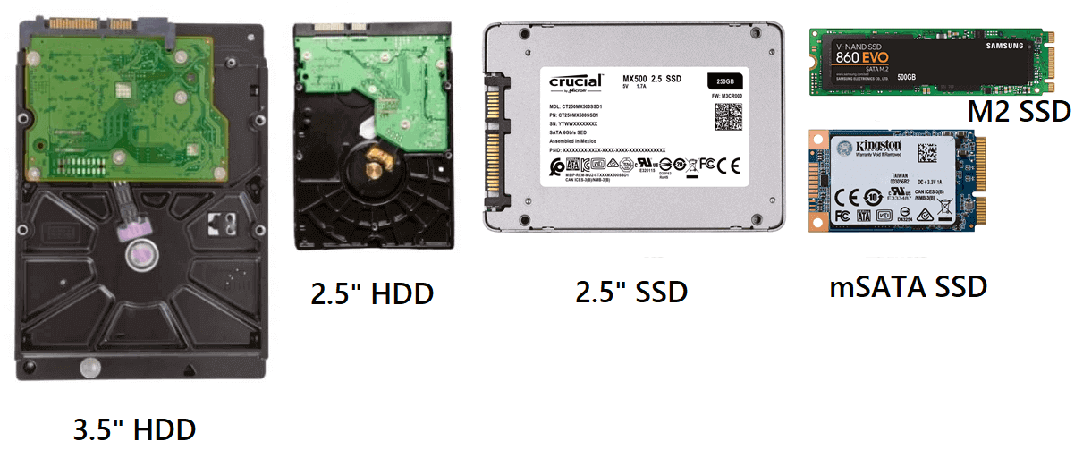 SSD vs HDD for