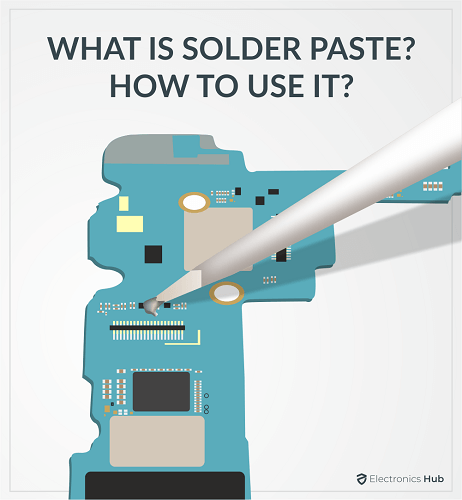 WHAT IS SOLDER PASTE HOW TO USE IT
