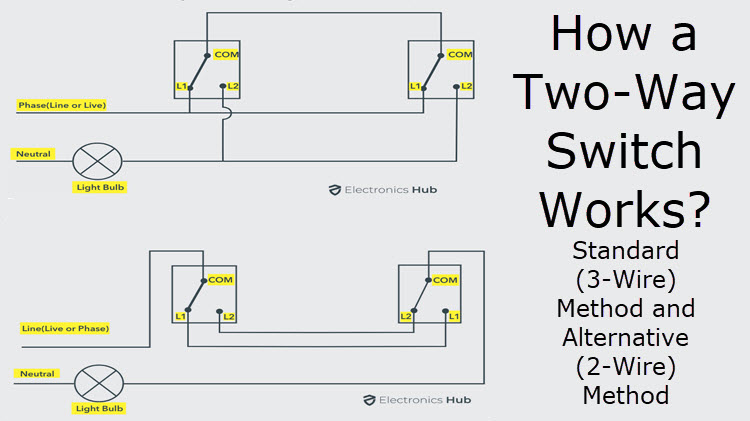 How a 2 Way Switch Wiring Works? | Two-Wire and Three-Wire Control  2 Bulbs And 2 One Way Switch Wiring Diagram Pdf    Electronics Hub