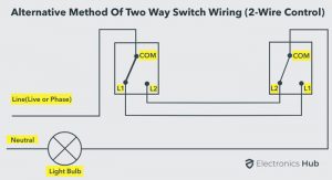 Two Way Switch Wiring Diagram: How To Wire?