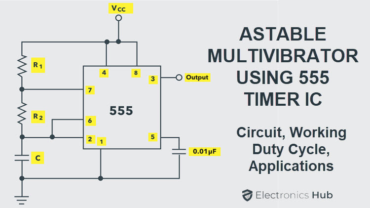 Astable Multivibrator using | Circuit, Duty Cycle, Applications Electronics Hub