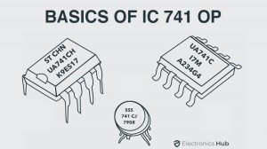 Basics-of-IC-741-Op-Amp-Featured