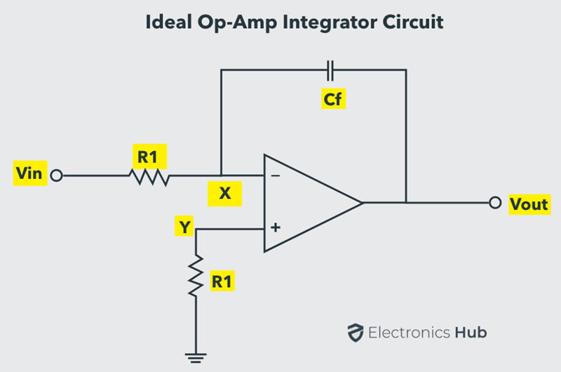 Ideal-Op-Amp-Integrator-Circuit