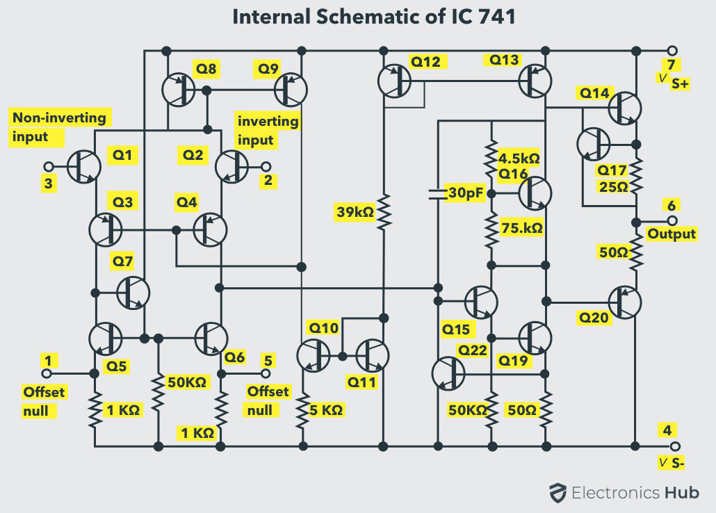 Internal-Schematic-of-IC-741-Op-Amp