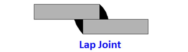Lap Joints