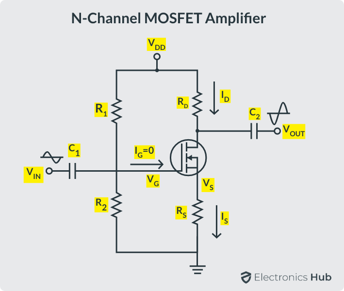 N-Channel-MOSFET-Amplifier-Circuit-1
