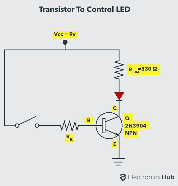 investing circuit transistors