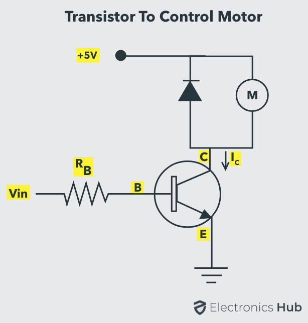 NPN - Transistor - Control Motor