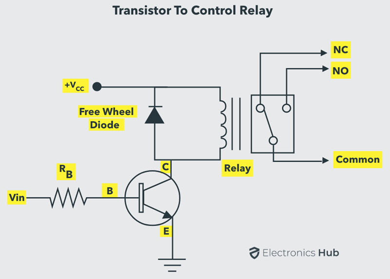 NPN - Transistores - Relés de control