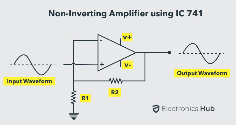 non investing amplifier using op amp 741 pins