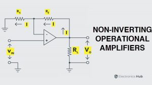 Non-Inverting-Operational-Amplifiers-Featured