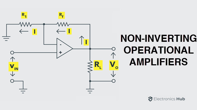 Non investing terminal of op amps investing summing circuit design
