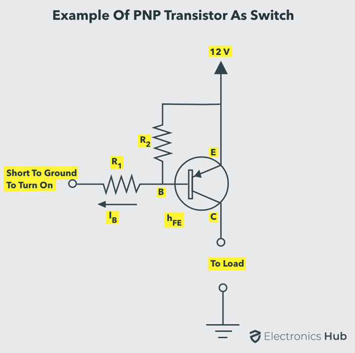 PNP-Transistores - Interruptores - Sí