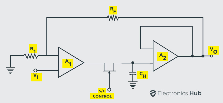 Sample-and-Hold-Circuit-Type-3