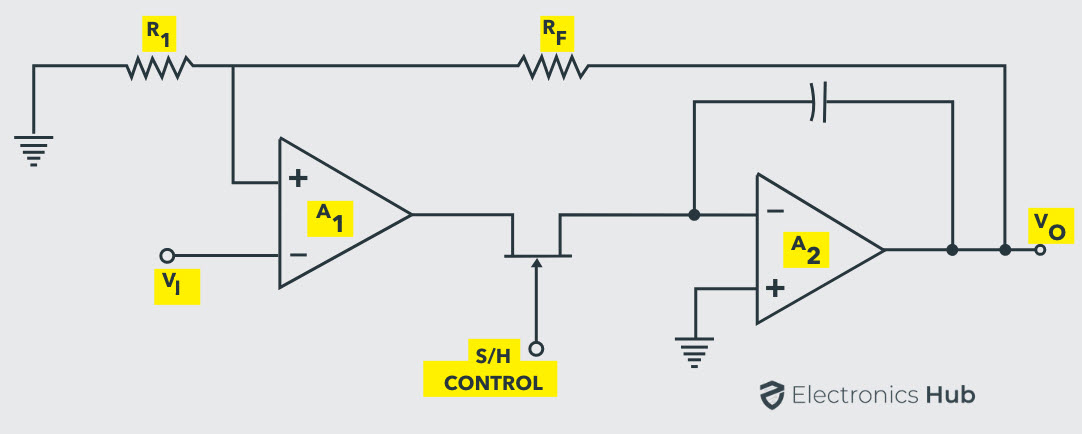 Sample-and-Hold-Circuit-Type-4