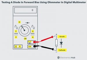 How to Test a Diode using Analog and Digital Multimeter (DMM)?