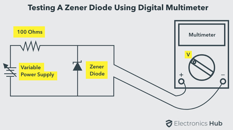 Testing-a-Zener-Diode-Using-Multimeter