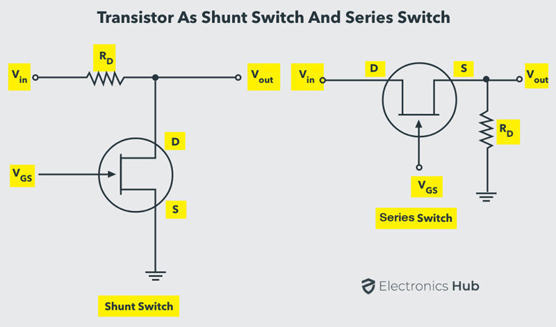 Transistor-as-Shunt-and-Series-Switch