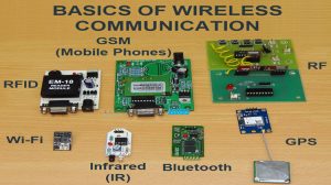Wireless-Communication-Featured