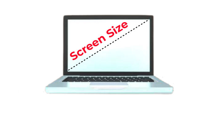 How to Measure laptop Screen Size