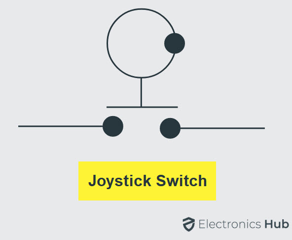 Types of Switches   Mechanical  Electronic  Characteristics - 73