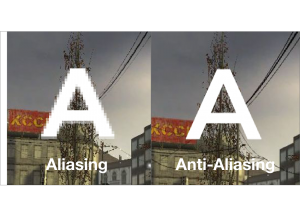 Anti-Aliasing