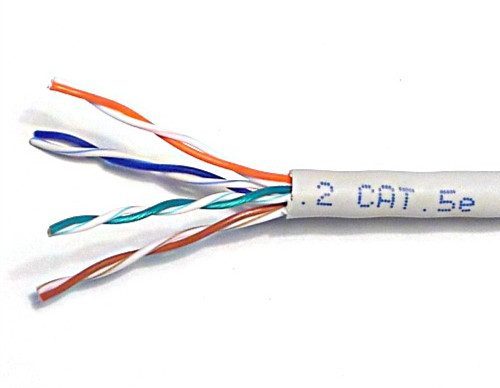 CAT5e Cable