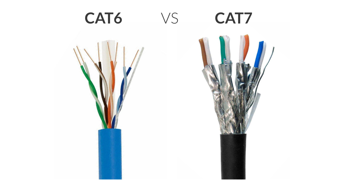 Cat6 vs Cat7  Comparison, Transmission Speeds, Bandwidth - ElectronicsHub