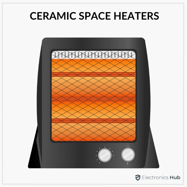 Ceramic Space Heaters