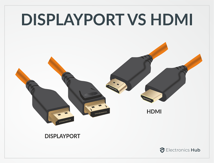 otte olie omhyggelig Does DisplayPort Carry Audio ? - ElectronicsHub