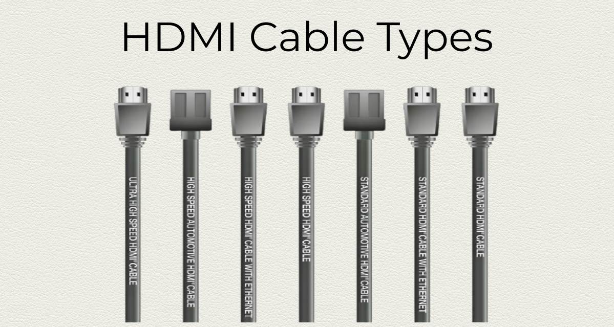 HDMI Cable Types Of HDMI Cables) - Hub