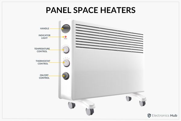 Panel Space Heaters
