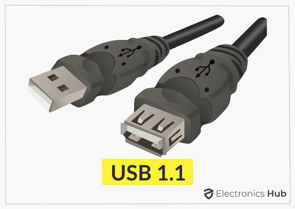 USB 1.1