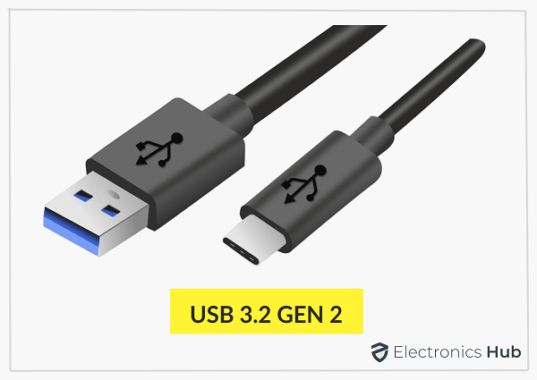 USB 3.2 GEN 2