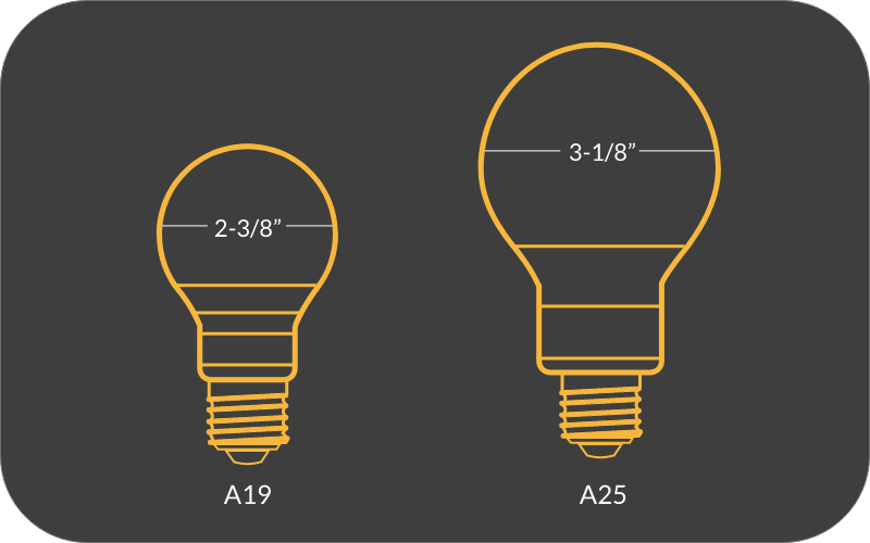 A-Series-Light-Bulb-Dimensions