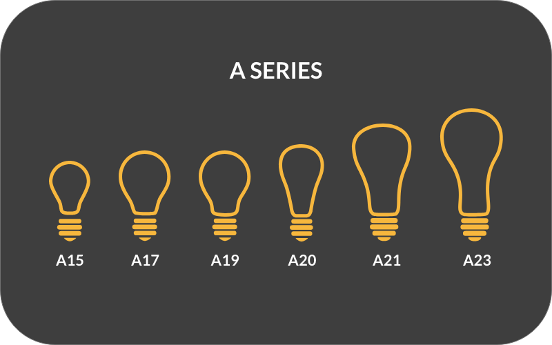 A-Series-Light-Bulbs